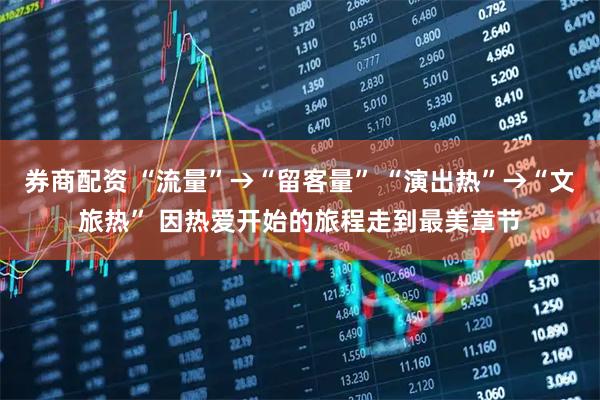 券商配资 “流量”→“留客量” “演出热”→“文旅热” 因热爱开始的旅程走到最美章节