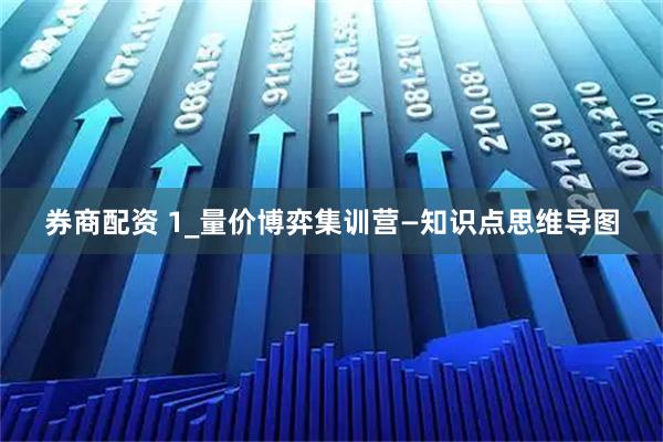 券商配资 1_量价博弈集训营—知识点思维导图